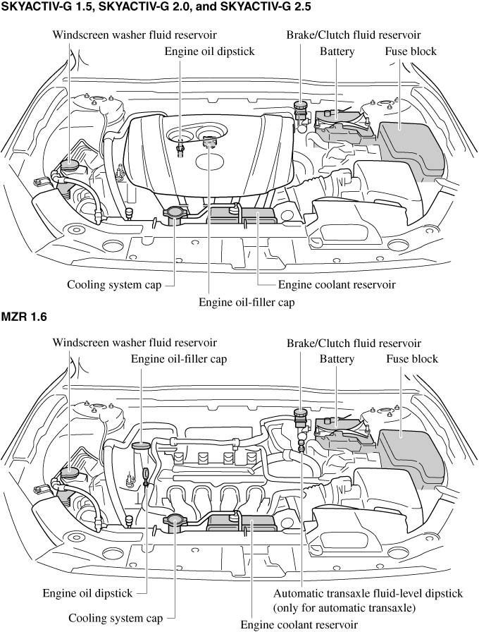 2006 Mazda 5 Wiring Diagram - Cars Wiring Diagram