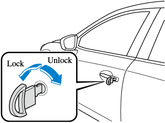 Driver door deadlock switch failure ошибка опель