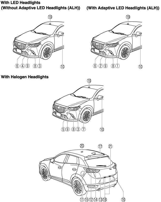 Mazda CX-3 Owner's Manual