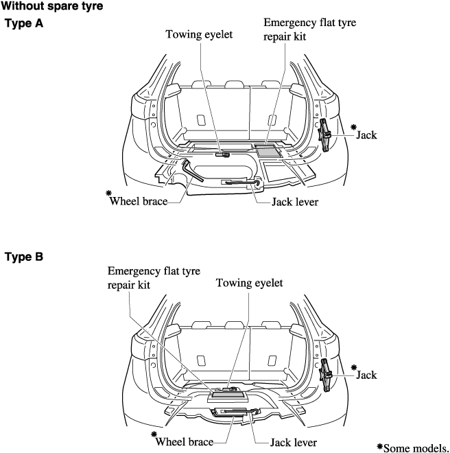 Locking Wheel Nuts S Tuner M12x1.5 For Mazda 2 3 5 6 Series Cx-3 Cx-5 Cx-7 Cx9