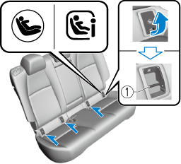 Mazda isofix outlet