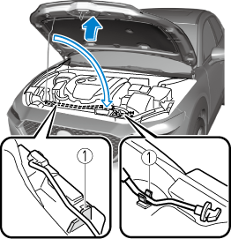 Autoabdeckung Mazda CX-30 - Jerseybezug Coverlux©: Gebrauch in der