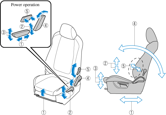 TXT Seat Back Support (Driver Side)