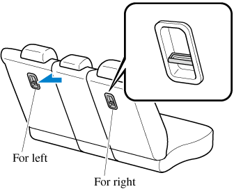 Use the indicated anchor bracket locations when installing a child ...