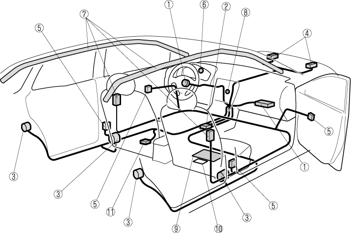 Mazda Cx 5 Radio Wiring Diagram