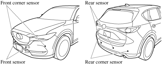 White Parking Sensors Car Reverse Backup Radar System Assistance Original Flat Sensors with Wings 