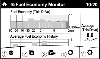 Mazda Cx 5 Owner S Manual