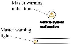 Editor rester tyfon Mazda CX-5 Owner's Manual