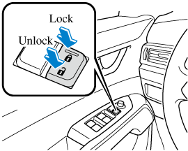 Mazda Cx 5 Owner S Manual