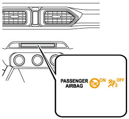 Passenger airbag weight requirement sale