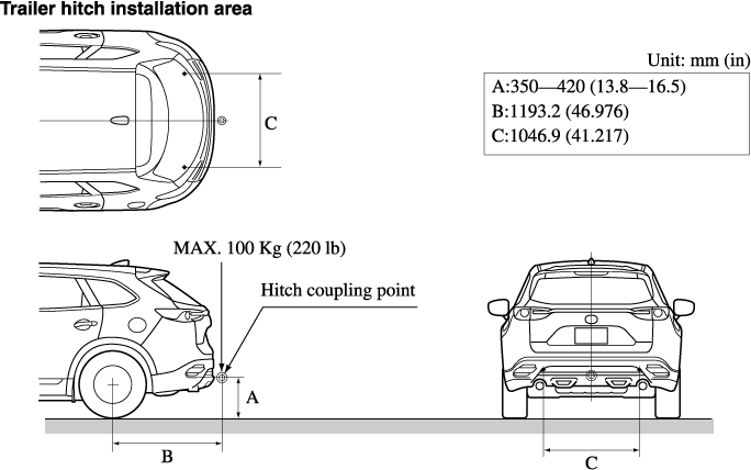 2018 mazda cx 9 tow hitch