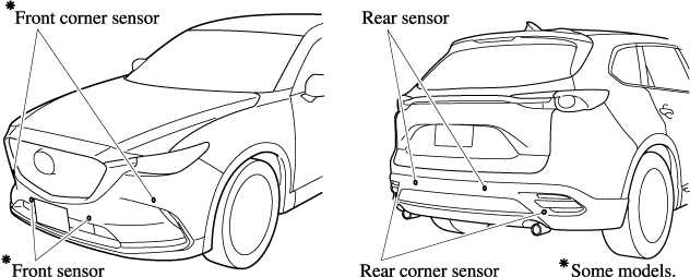 Sensor issue?? : r/MazdaCX30