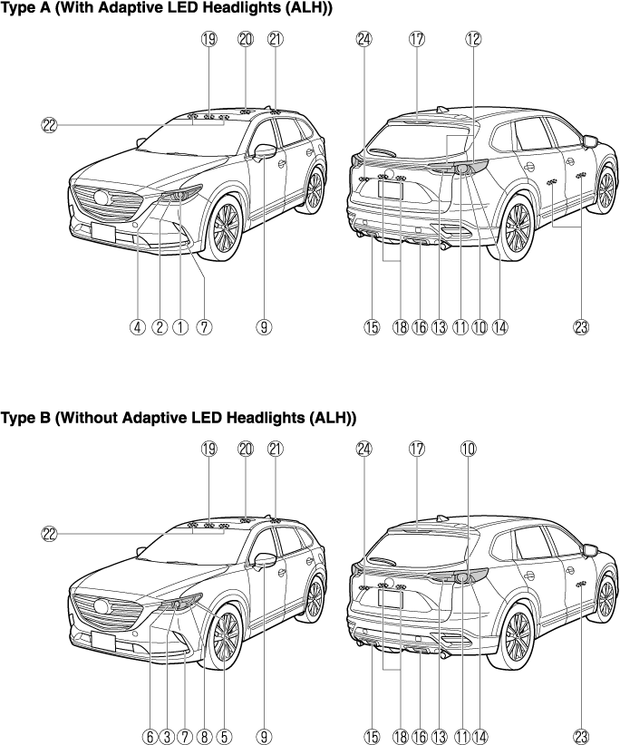 Mazda cx deals 9 spare parts