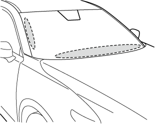 The Windscreen Wiper De Icer Operates In Conjunction With The Rear Window Defogger