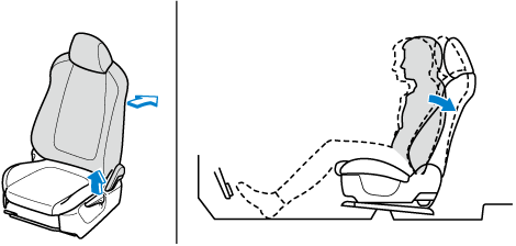 Adjusting the seat position forward and back (sliding)