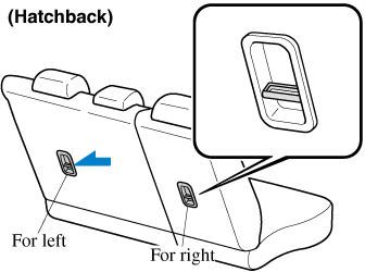 Use the indicated anchor bracket locations when installing a child ...