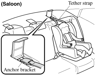 Always install the head restraint and adjust it to the appropriate ...