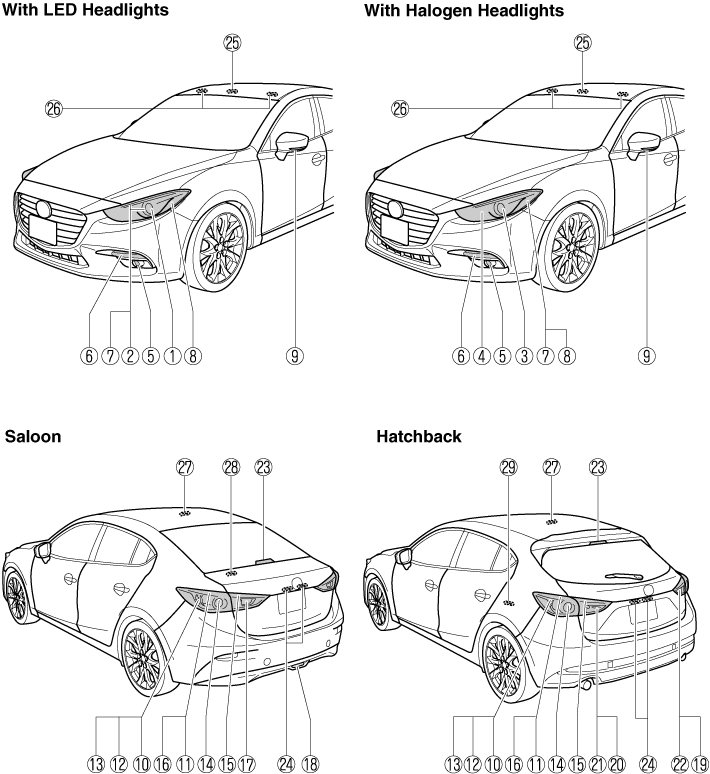 Inner Taillight Lamp Reverse Backup Light Driver LH for 10-13 Mazda 3 Hatchback