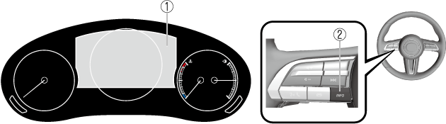 Warning lights deals on mazda 3