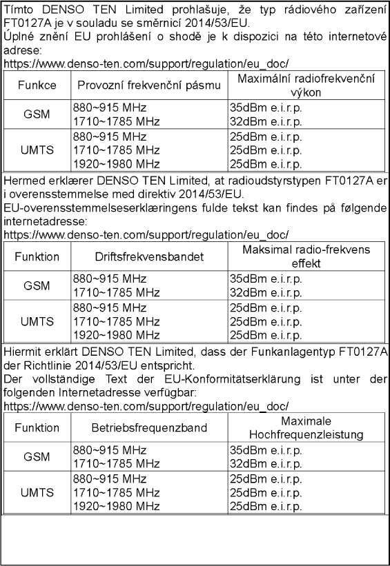 Emergency call system