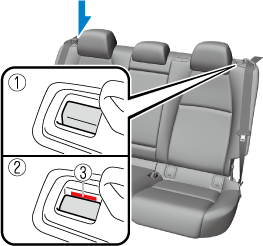 Mazda 3 seat back pain sale