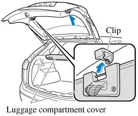 mazda 6 2003 isofix