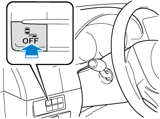 If the switch is pressed again, the BSM and Rear Cross Traffic Alert ...