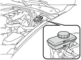 Mazda MX-5 Owner's Manual