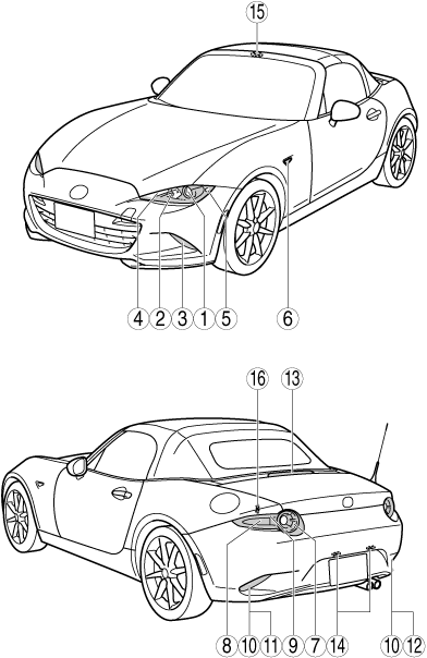 Mazda MX-5 NB Abdeckung Armaturenbrett Deckel Sicherungskasten FUSE B