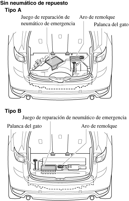 golpear preferible fácil de lastimarse Manual del propietario Mazda CX-5