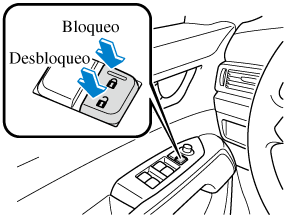 Sistema de bloqueo de puerta con botones "Abrir" y "Cerrar".