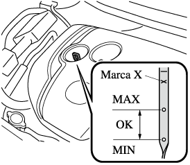 Itaca Lo dudo Hacer la cama Manual del propietario Mazda CX-5