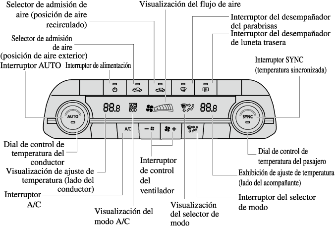 Calienta pies eléctrico con regulador de temperatura y apagado automático  gris