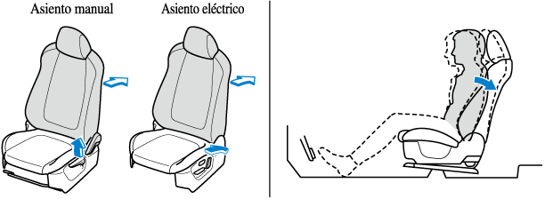 https://owners-manual.mazda.com/gen/es/cx-9/cx-9_8hb7sp18g/contents/img/03010207-glusa05-002.png