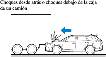 Manual del propietario CX-9