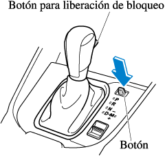 Manual del propietario CX-9