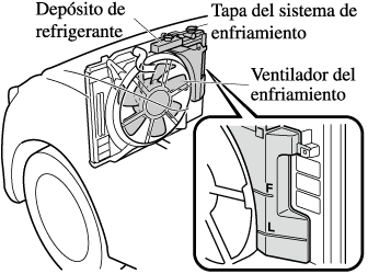 Manual del propietario CX-9