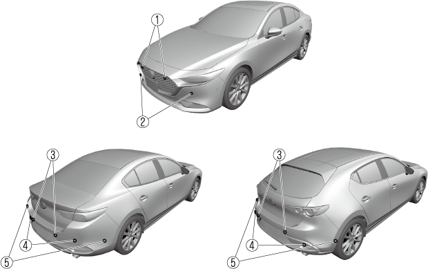 estudio a menudo dinámica Manual del propietario Mazda3