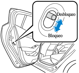 Manual del propietario Mazda6