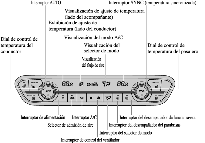 2 Ganchos para Carro Bebé Fog