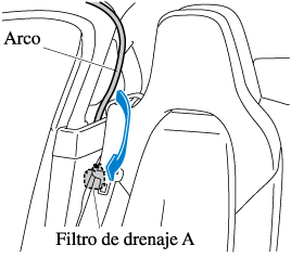 Líquido lavaparabrisas de invierno -20°C 5L - Moje Auto