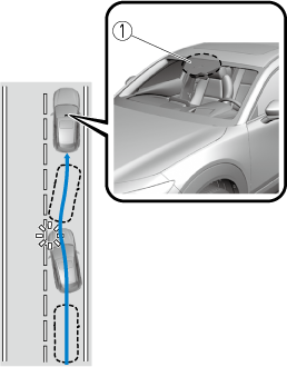 Boîte de Rangement Latérale de Porte de Voiture Intérieure Automobile  Remplacement de Boîte de Rangement Latérale de Porte Automobile pour Cx 30  1