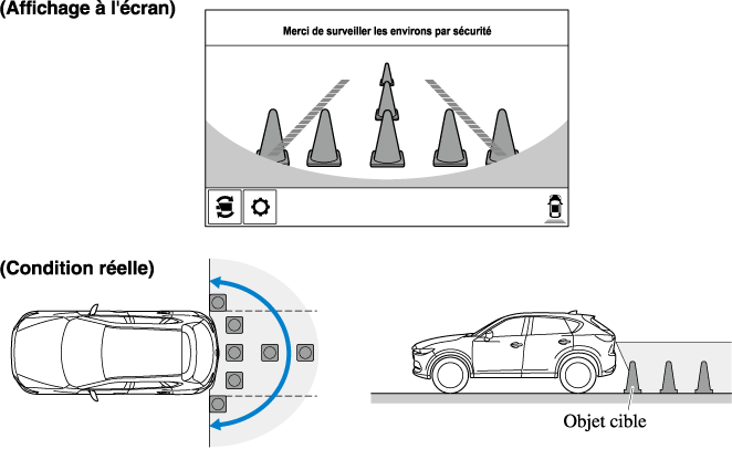 Pour Model 3 Grande Vision Lentille Blanche Chauffage ÉTanche RéTroviseur  de Voiture Chauffage Modifié Grand Angle Inversion