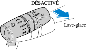 Bouchon de Reservoir Lave Glace Rempli de Liquide Bouchon de Tube