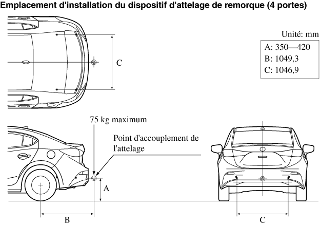 Attelage remorque Mazda 3
