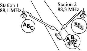 Consulter le sujet - [Intérieur NC] Démontage autoradio • Mx5France